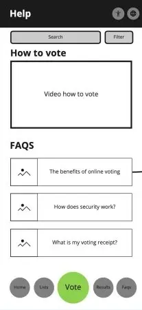 Faqs/ Help