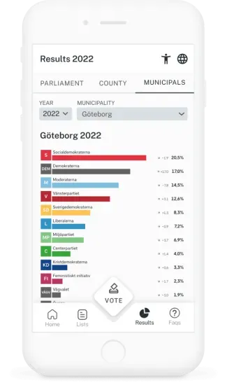 results3